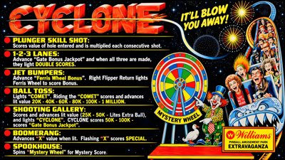 Cyclone - Arcade - Controls Information (World) - 1920x1080