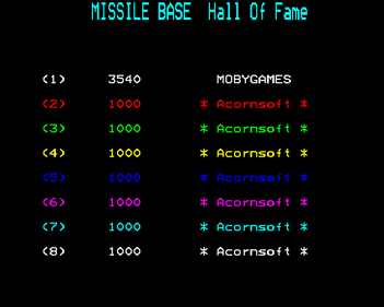 Missile Base - Screenshot - High Scores (United Kingdom) - 640x512