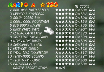 Super Mario 64 - Screenshot - High Scores (World) - 3200x2240