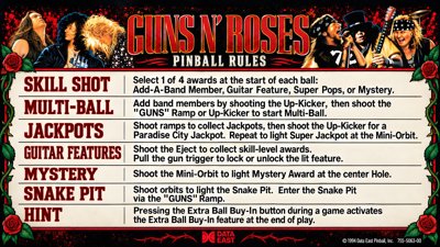 Guns N' Roses (Data East) - Arcade - Controls Information (World) - 1920x1080