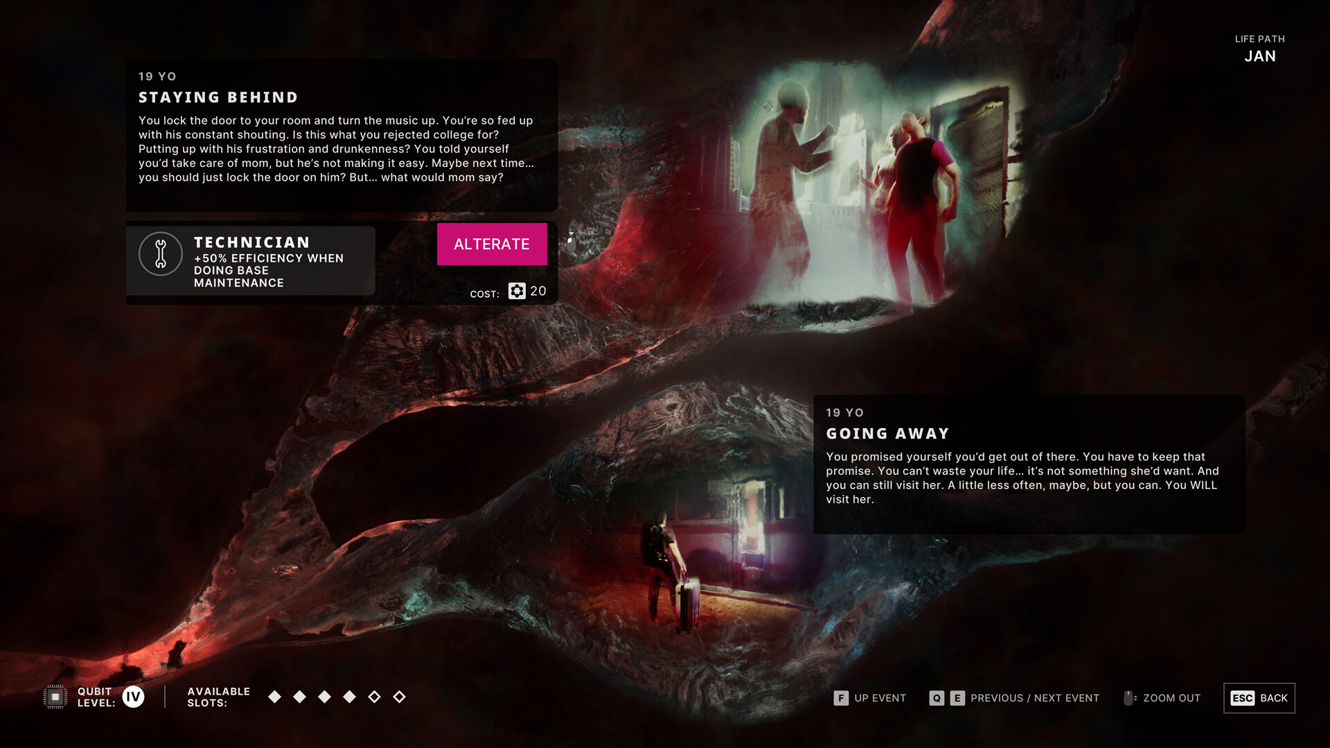 Illustration of The Alters