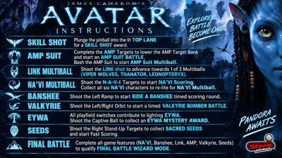 Avatar - Arcade - Controls Information (World) - 1920x1080