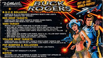 Buck Rogers - Arcade - Controls Information (World) - 1919x1080