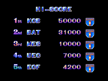 Eco Fighters - Screenshot - High Scores (World) - 640x480