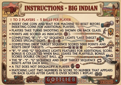 Big Indian - Arcade - Controls Information (World) - 2450x1728