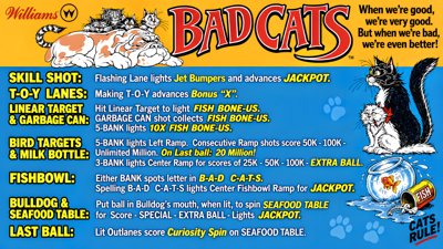 Bad Cats - Arcade - Controls Information (World) - 1920x1080