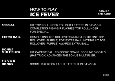 Ice Fever - Arcade - Controls Information (World) - 1767x1248