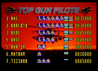 Thunderstrike 2 - Screenshot - High Scores (World) - 330x240