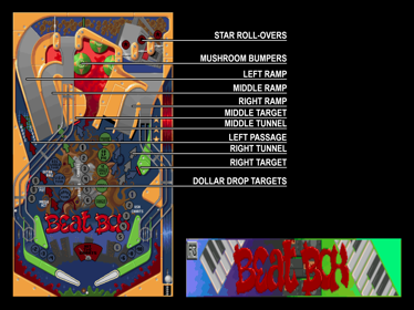 Beat Box - Arcade - Controls Information (World) - 1600x1200