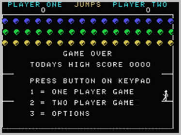 Circus - Screenshot - Game Over (World) - 256x192