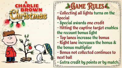A Charlie Brown Christmas (iDigStuff) - Arcade - Controls Information (World) - 2752x1536