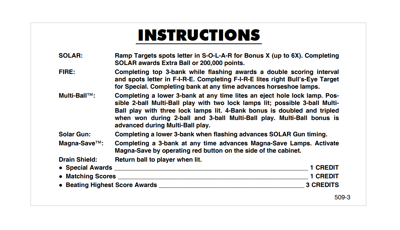 Solar Fire - Arcade - Controls Information (World) - 1199x690