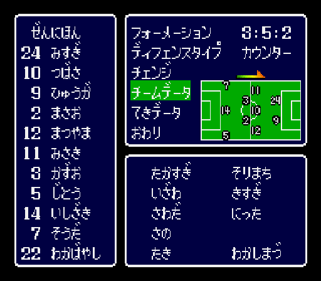 Captain Tsubasa - Screenshot - Gameplay (Japan) - 512x448