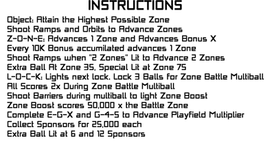 Zone Fury - Arcade - Controls Information (World) - 1440x762