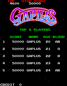 Galaga 3 - Screenshot - High Scores (World) - 224x288