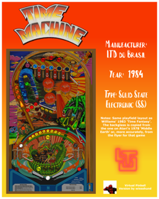 Time Machine (LTD do Brasil) - Fanart - Box - Front (World) - 2400x3000