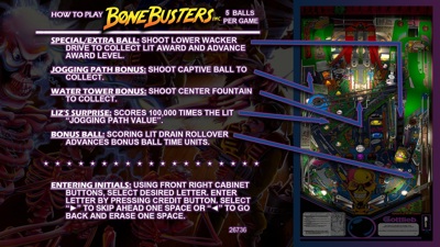 BoneBusters Inc. - Arcade - Controls Information (World) - 1920x1080