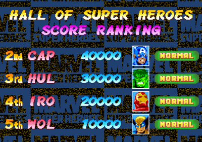 Marvel Super Heroes - Screenshot - High Scores (World) - 640x448