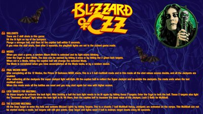 Blizzard of Ozz - Arcade - Controls Information (World) - 1920x1080