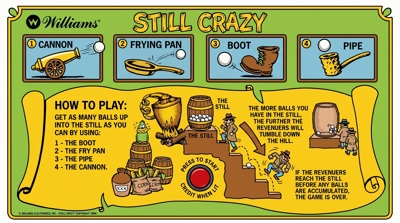 Still Crazy - Arcade - Controls Information (World) - 2752x1536