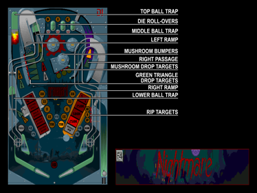 Nightmare - Arcade - Controls Information (World) - 1600x1200