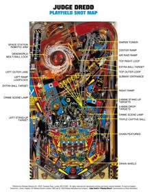Judge Dredd - Advertisement Flyer - Back (World) - 850x1093