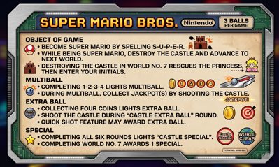 Super Mario Bros. - Arcade - Controls Information (World) - 2668x1600