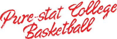 Pure-Stat College Basketball - Clear Logo (United States) - 2400x811