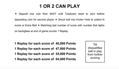 Zip-A-Doo - Arcade - Controls Information (World) - 1078x628