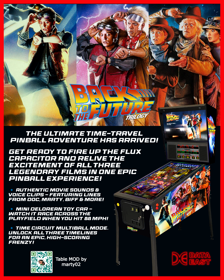 Back to the Future: Trilogy - Advertisement Flyer - Front (World) - 2400x3000