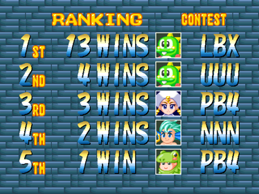 Bust-A-Move 4 - Screenshot - High Scores (World) - 640x480