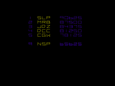 Star Trek: Strategic Operations Simulator - Screenshot - High Scores (World) - 640x480