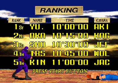 Virtua Fighter Remix - Screenshot - High Scores (World) - 640x448