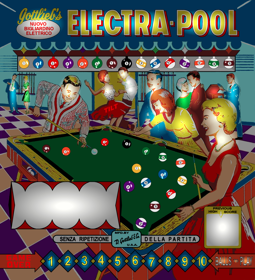 Electra-Pool - Arcade - Marquee (World) - 2048x2250