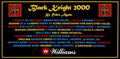 Black Knight 2000 - Arcade - Controls Information (World) - 1024x502