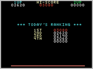 Astro Invader - Screenshot - High Scores (World) - 256x192