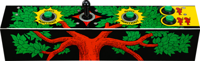Portraits - Arcade - Control Panel (United States) - 2172x662