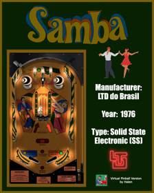 Samba - Fanart - Box - Front (World) - 2400x3000