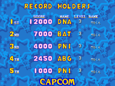 Pnickies - Screenshot - High Scores (World) - 640x480