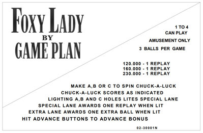 Foxy Lady - Arcade - Controls Information (World) - 1123x735