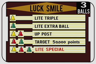 Luck Smile - Arcade - Controls Information (Spain) - 594x397
