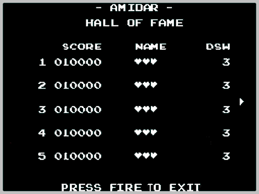 Amidar - Screenshot - High Scores (World) - 256x192