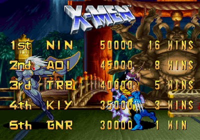 X-Men: Children of the Atom - Screenshot - High Scores (World) - 640x448
