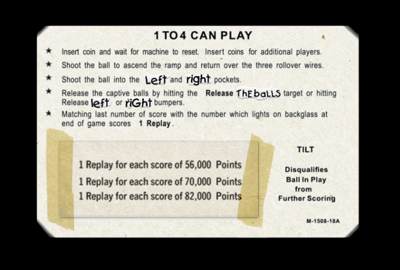 Ramones - Arcade - Controls Information (World) - 628x424
