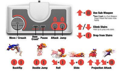 Akumajou Dracula X: Chi no Rondo - Arcade - Controls Information (World) - 860x512