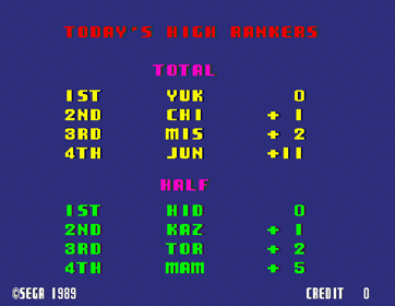 Super Masters - Screenshot - High Scores (World) - 496x384