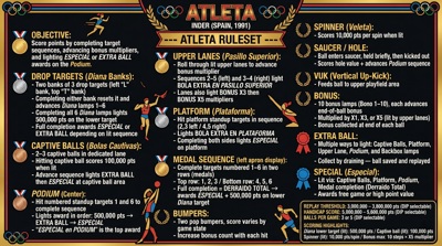 Atleta - Arcade - Controls Information (World) - 2752x1536