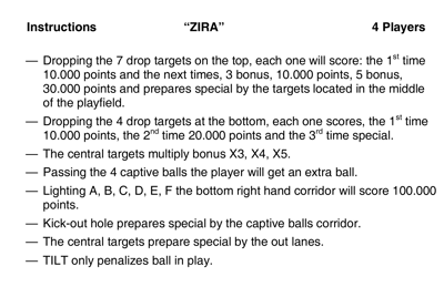 Zira - Arcade - Controls Information (World) - 1671x1082
