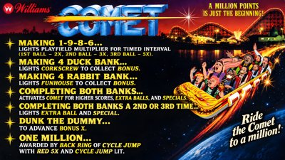 Comet - Arcade - Controls Information (World) - 1920x1080