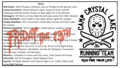 Friday the 13th - Arcade - Controls Information (World) - 4000x2250